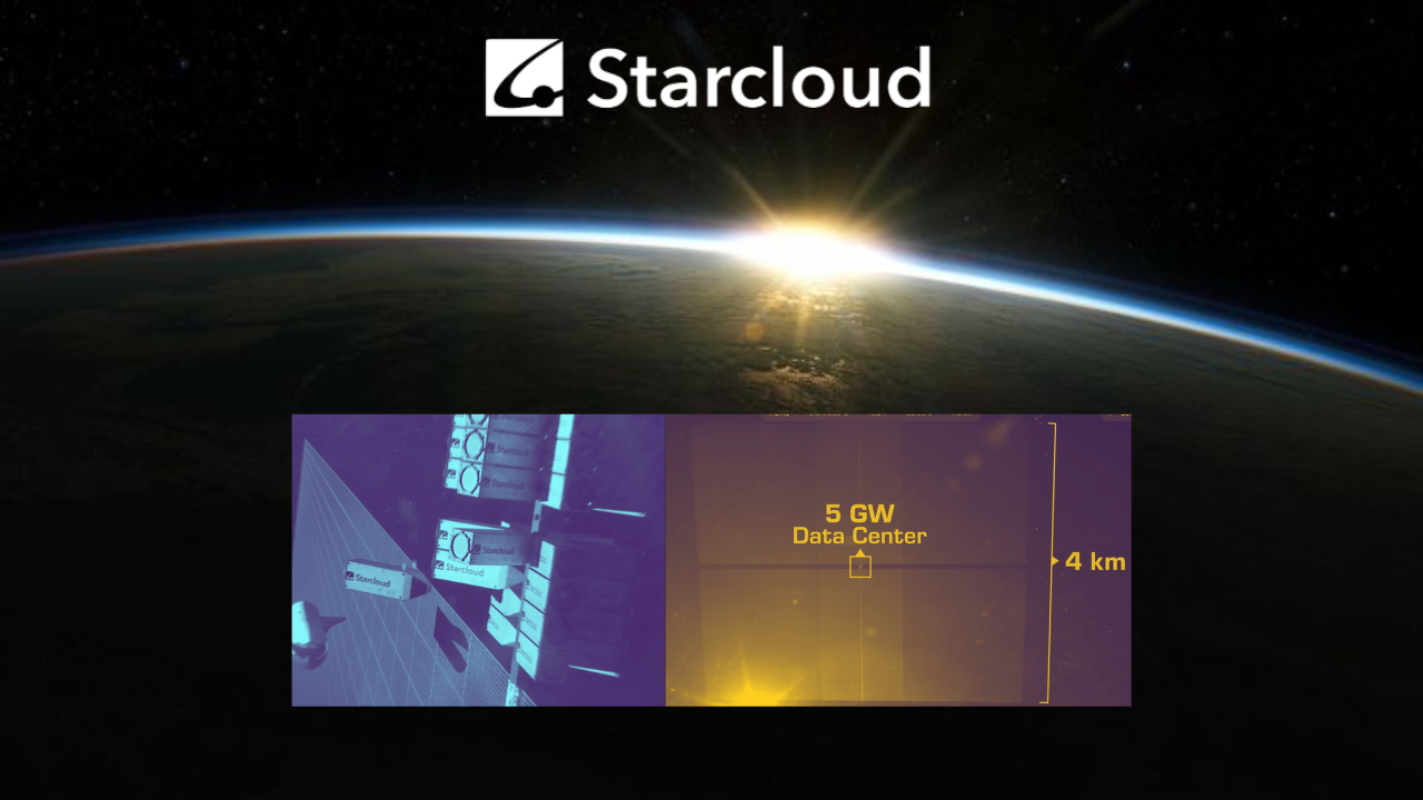 Starcloud Achieves First Orbital AI Model Training with Nvidia H100 GPU